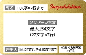 Congratulationsの表記がある例